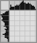 Japanese crossword «African» Japanese crossword «African»