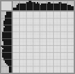 Japanese crossword «African woman» Japanese crossword «African woman»