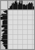 Japanese crossword &laquo;African woman with flower&raquo;