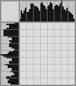 Japanese crossword &laquo;The African mask&raquo;