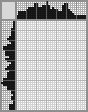 Random crossword