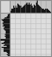 Japanese crossword «Bearded Dragon» Japanese crossword «Bearded Dragon»