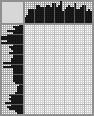 Japanese crossword «Agatha Christie» Japanese crossword «Agatha Christie»