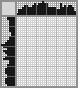 Japanese crossword «007» Japanese crossword «007»