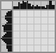 Japanese crossword «007» Japanese crossword «007»