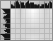 Japanese crossword «Stork» Japanese crossword «Stork»
