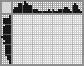 Japanese crossword «Stork» Japanese crossword «Stork»