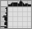 Japanese crossword «Stork» Japanese crossword «Stork»