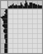 Japanese crossword «Stork» Japanese crossword «Stork»