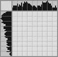 Japanese crossword «Stork» Japanese crossword «Stork»