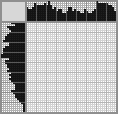 Japanese crossword «Stork» Japanese crossword «Stork»