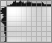 Japanese crossword «Stork» Japanese crossword «Stork»
