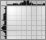 Japanese crossword &laquo;Stork&raquo;
