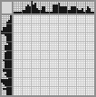 Japanese crossword «Akita» Japanese crossword «Akita»