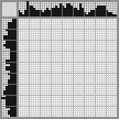 Japanese crossword «Akita» Japanese crossword «Akita»