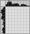 Japanese crossword «Akito» Japanese crossword «Akito»