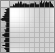 Japanese crossword &laquo;Akita inu&raquo;