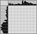 Japanese crossword &laquo;Accordionist&raquo;