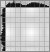 Japanese crossword &laquo;Acrobat&raquo;