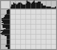 Japanese crossword «Axolotl» Japanese crossword «Axolotl»