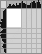 Japanese crossword &laquo;Axolotl&raquo;