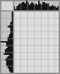 Japanese crossword &laquo;Actor (who is it?)&raquo;