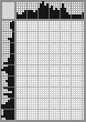 Japanese crossword «Actor» Japanese crossword «Actor»