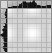 Japanese crossword «Actor» Japanese crossword «Actor»