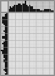 Japanese crossword «Actor» Japanese crossword «Actor»