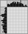 Japanese crossword &laquo;Actor (who is it?)&raquo;