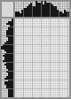 Japanese crossword «Actor (who is it?)» Japanese crossword «Actor (who is it?)»