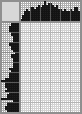 Japanese crossword &laquo;Actor (who is it?)&raquo;