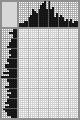 Japanese crossword &laquo;Actor (who is it?)&raquo;