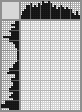 Japanese crossword &laquo;Actor (who is it?)&raquo;