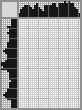 Japanese crossword «Actor (who is it?)» Japanese crossword «Actor (who is it?)»