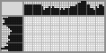 Japanese crossword «Shark» Japanese crossword «Shark»