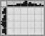Japanese crossword «Shark» Japanese crossword «Shark»