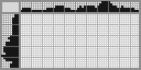 Japanese crossword &laquo;Shark&raquo;