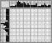 Japanese crossword &laquo;Shark&raquo;