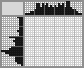 Japanese crossword «Shark» Japanese crossword «Shark»