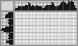 Japanese crossword «Shark» Japanese crossword «Shark»