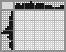 Japanese crossword «Shark» Japanese crossword «Shark»