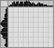 Japanese crossword &laquo;Shark&raquo;