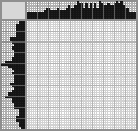 Japanese crossword «Shark» Japanese crossword «Shark»