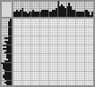 Japanese crossword &laquo;Shark&raquo;