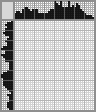 Japanese crossword &laquo;Shark&raquo;