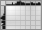 Japanese crossword «Shark» Japanese crossword «Shark»
