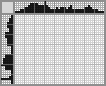 Japanese crossword &laquo;Shark&raquo;
