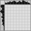 Japanese crossword «Shark» Japanese crossword «Shark»