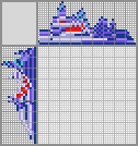 Japanese crossword «Shark» Japanese crossword «Shark»